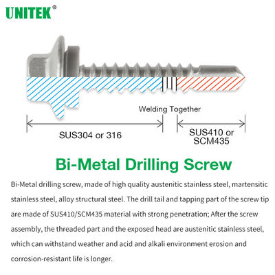販売 バイマテリアル ヘックス Csk パン ヘッド 洗濯機 洗濯機のセルフ 掘削 スクロール 100% QC テスト