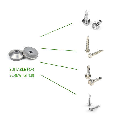 ヘクサックスのドリリングスクリュー 耐水性シール ゴム ガスケット素材 不oxidable steel