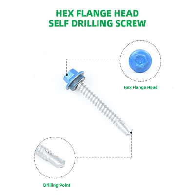 トルクスドライブ カラー 塗装 フレンズ ヘックス ヘッド 自転 掘削 テック スクロール