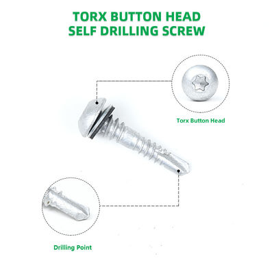 スタッドレスタイヤ自掘サンドイッチパネル スクロール トルックスパンヘッド 32mm 支払期間 T/T