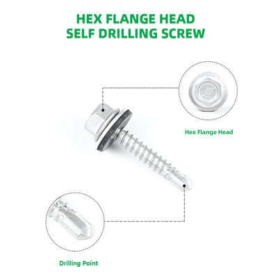 410 ヘクサフレンズコーティング 5.5x25mm 壁カバーシートパーリンのためのセルフドリリングテックスクリュー